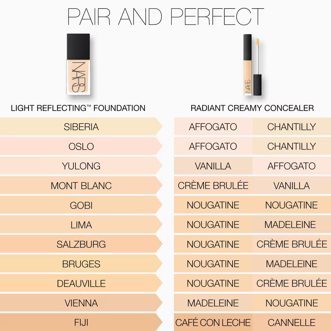 Nars Light Reflecting Skincare Foundation