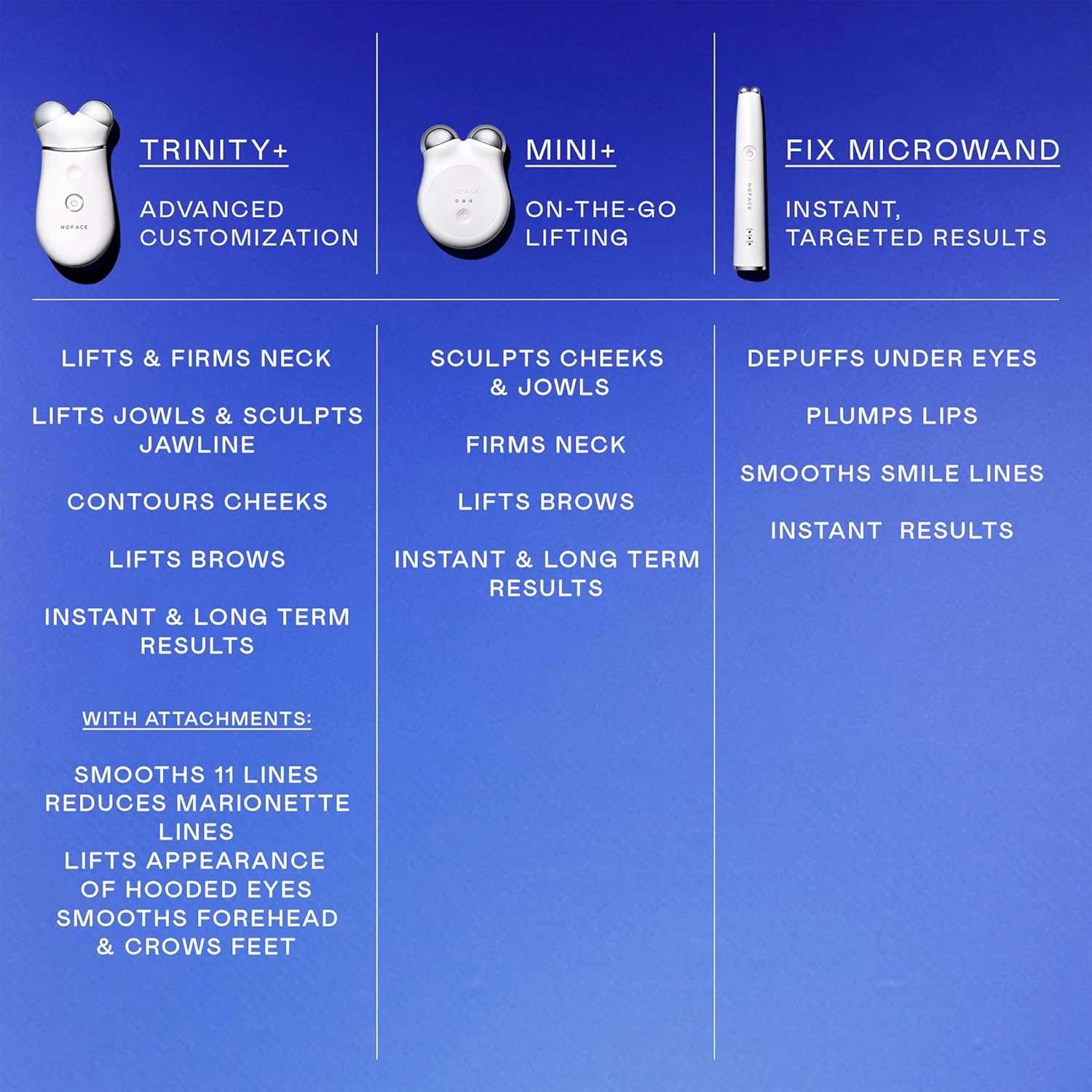 NuFACE Trinity PRO Facial Toning Device (includes 1.69 Oz Aqua Gel)