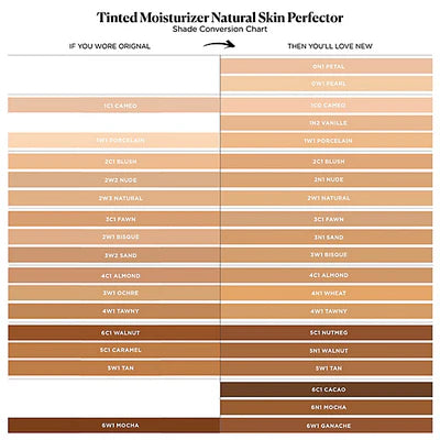 Laura Mercier Tinted Moisturizer Natural Skin Perfector SPF 30 50ml / 1.7 Fl Oz