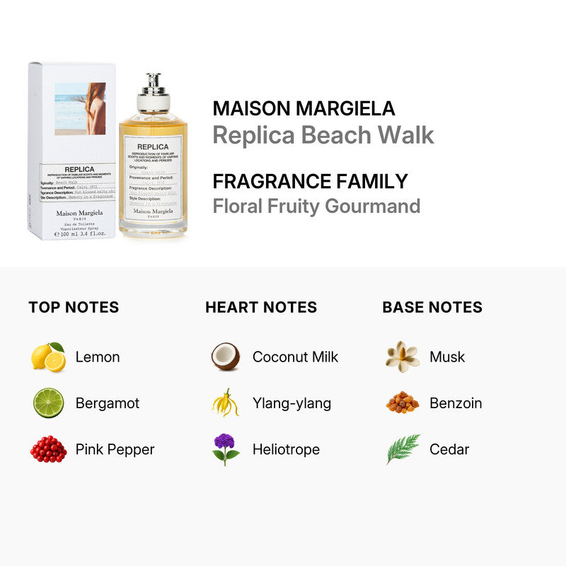 Maison Margiela | Replica Beach Walk (U) EDT 3.4oz (100ml)